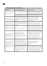 Preview for 64 page of Meec tools 015275 Operating Instructions Manual