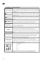 Preview for 70 page of Meec tools 015275 Operating Instructions Manual