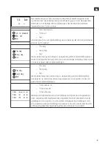 Preview for 71 page of Meec tools 015275 Operating Instructions Manual