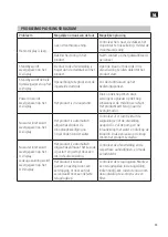 Preview for 73 page of Meec tools 015275 Operating Instructions Manual