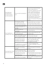 Preview for 74 page of Meec tools 015275 Operating Instructions Manual