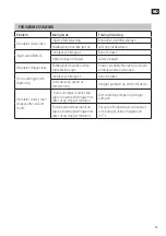 Preview for 13 page of Meec tools 015278 Operating Instructions Manual