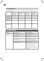 Preview for 58 page of Meec tools 016360 Operating Instructions Manual