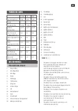 Preview for 5 page of Meec tools 016793 Operating Instructions Manual