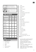 Preview for 15 page of Meec tools 016793 Operating Instructions Manual