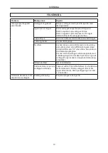 Preview for 10 page of Meec tools 017081 Operating Instructions Manual