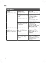 Preview for 72 page of Meec tools 018279 Operating Instructions Manual