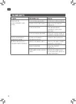 Preview for 84 page of Meec tools 018279 Operating Instructions Manual