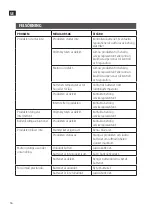 Preview for 16 page of Meec tools 018285 Operating Instructions Manual