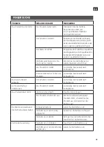 Preview for 63 page of Meec tools 018285 Operating Instructions Manual