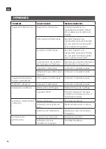 Preview for 86 page of Meec tools 018285 Operating Instructions Manual