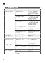 Preview for 98 page of Meec tools 018285 Operating Instructions Manual