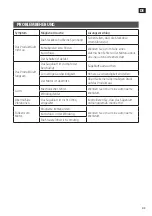 Preview for 43 page of Meec tools 019058 Operating Instructions Manual