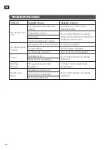 Preview for 66 page of Meec tools 019058 Operating Instructions Manual