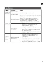 Предварительный просмотр 11 страницы Meec tools 019231 Operating Instructions Manual