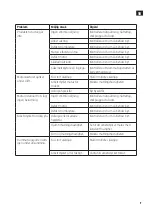 Preview for 17 page of Meec tools 020962 Operating Instructions Manual