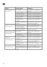 Preview for 34 page of Meec tools 020962 Operating Instructions Manual