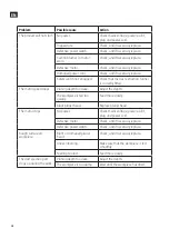 Preview for 42 page of Meec tools 020962 Operating Instructions Manual