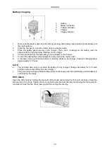 Предварительный просмотр 30 страницы Meec tools 060-205 Operating Instructions Manual