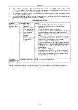 Preview for 35 page of Meec tools 071026 Operating Instructions Manual