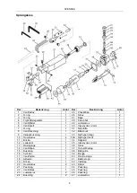 Preview for 5 page of Meec tools 071205 Operating Instructions Manual