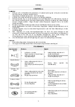 Preview for 5 page of Meec tools 082-100 Operating Instructions Manual