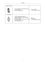 Preview for 7 page of Meec tools 082-207 Operating Instructions Manual