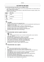 Preview for 7 page of Meec tools 210-024 Operating Instructions Manual