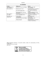 Preview for 14 page of Meec tools 240-041 Operating Instructions Manual