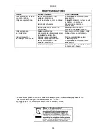 Preview for 34 page of Meec tools 240-041 Operating Instructions Manual