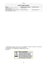 Предварительный просмотр 56 страницы Meec tools 380-035 Operating Instructions Manual