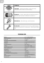 Preview for 6 page of Meec tools 405-054 User Instructions