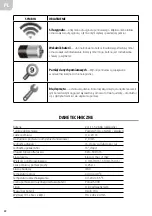 Preview for 22 page of Meec tools 405-054 User Instructions