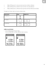 Preview for 25 page of Meec tools 405-057 User Instructions