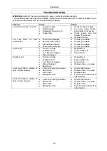 Preview for 96 page of Meec tools 703-040 Operating Instructions Manual