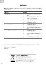 Preview for 20 page of Meec tools 721-243 User Instructions