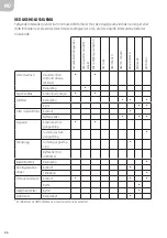 Предварительный просмотр 46 страницы Meec tools 721-343 User Instructions