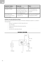 Preview for 46 page of Meec tools 721-408 User Instructions