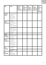 Preview for 59 page of Meec tools 721-408 User Instructions