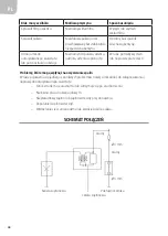 Предварительный просмотр 68 страницы Meec tools 721-408 User Instructions