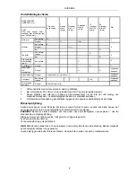 Preview for 8 page of Meec tools 725-019 Operating Instructions Manual