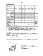 Preview for 21 page of Meec tools 725-019 Operating Instructions Manual