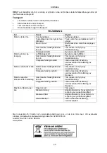 Preview for 20 page of Meec tools 729-159 Operating Instructions Manual