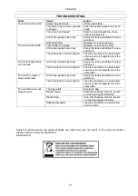 Preview for 71 page of Meec tools 729-159 Operating Instructions Manual