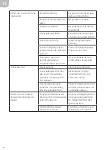 Предварительный просмотр 12 страницы Meec tools 731-110 User Instructions