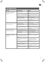 Preview for 15 page of Meec tools 731104 Operating Instructions Manual