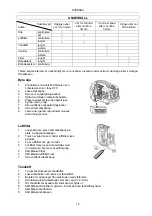 Preview for 12 page of Meec tools 740-034 Operating Instructions Manual