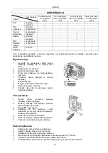 Preview for 31 page of Meec tools 740-034 Operating Instructions Manual