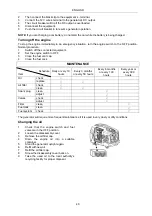 Preview for 40 page of Meec tools 740-034 Operating Instructions Manual