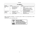 Preview for 14 page of Meec tools 740-057 Operating Instructions Manual